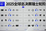 九游会-包含Scout连续五场比赛得分超过逆转，RNG挑战极限！的词条